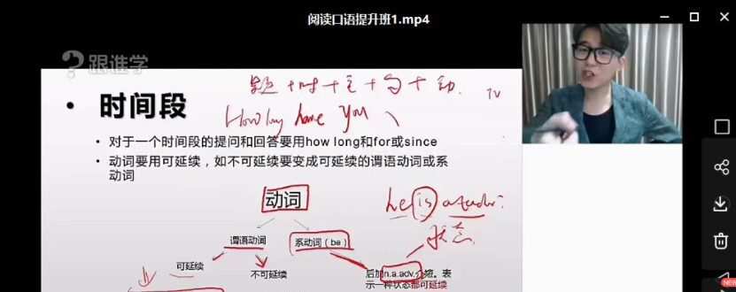 1630178814 耿建超 阅读口语提升课