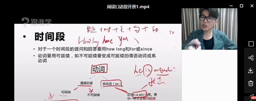 1630178814 耿建超 阅读口语提升课