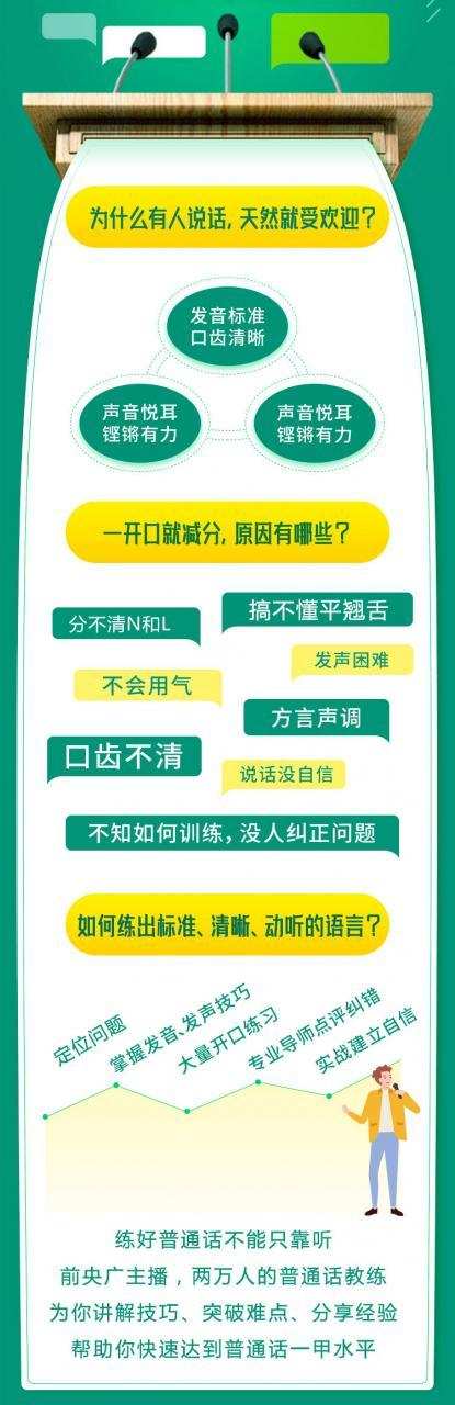然哥:21天说好普通话训练营 1 1631212677 1589370846703427