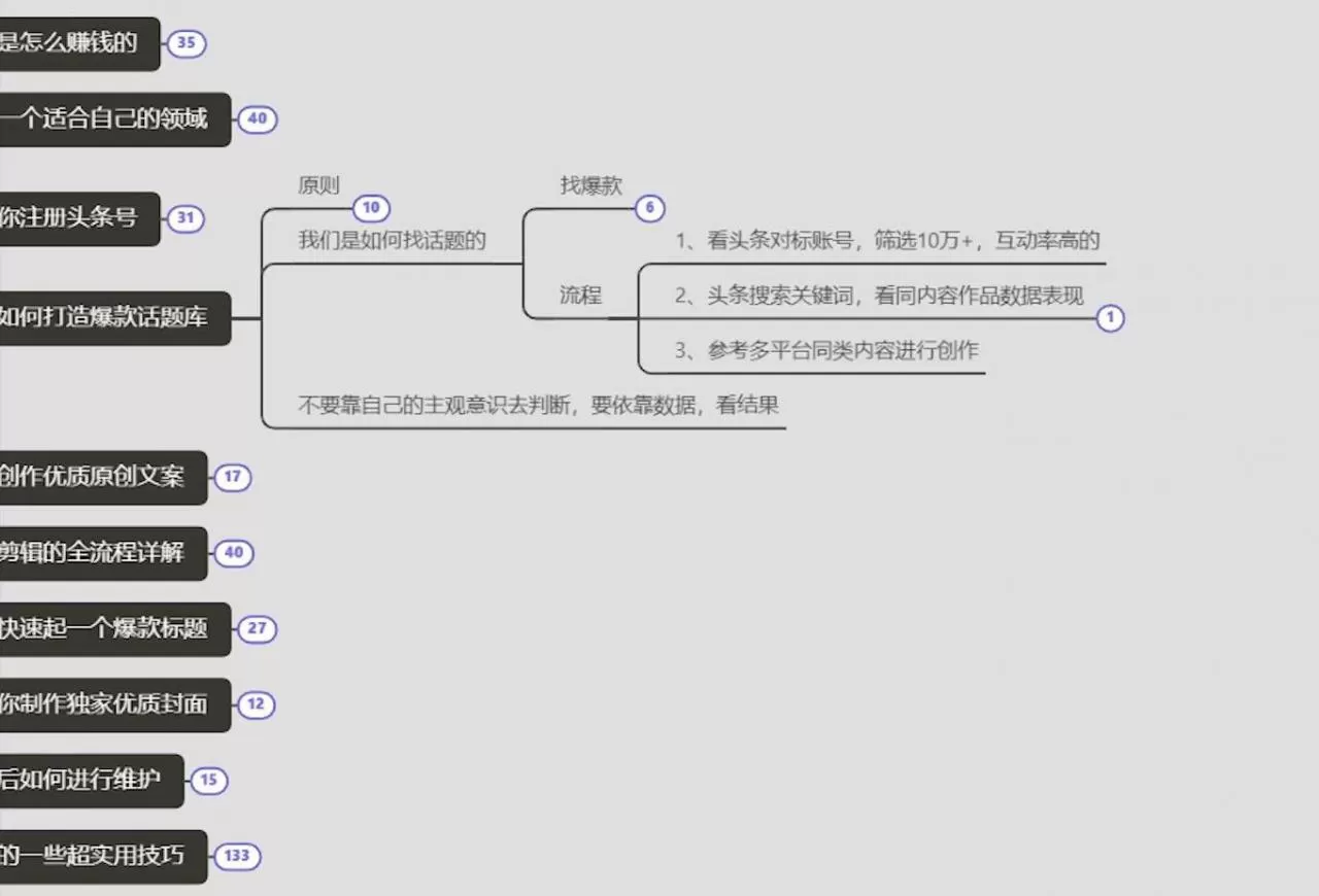 1631234790 20101326574