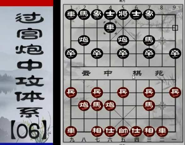 1642360830 中国象棋：云中棋苑过宫炮中功体系