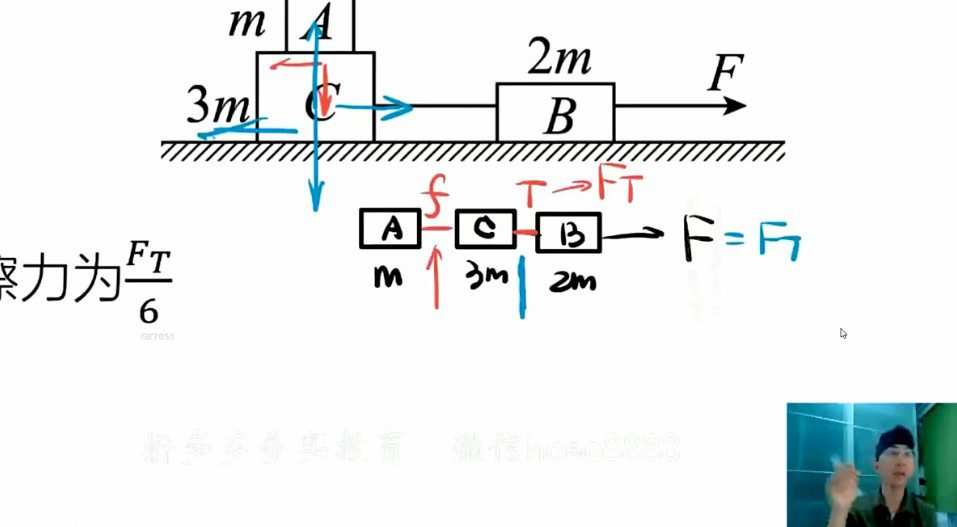 1642621104 李楠 高一物理2021年秋季班