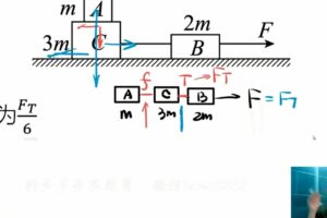 李楠 高一物理2021年秋季班