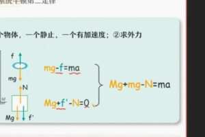 胡婷 高一物理2021年秋季尖端班