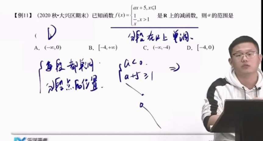 1642733189 王嘉庆 高一数学2021年秋季班