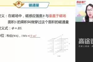 高明静 高二物理2021年秋季A+班