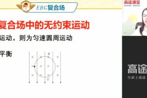 高明静 高二物理2021年秋季S班