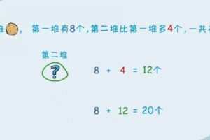 高斯数学 看动画学一年级奥数