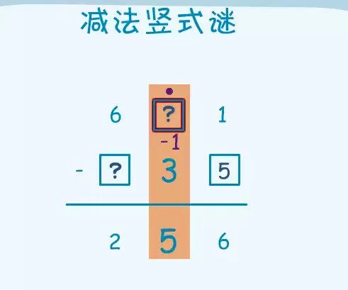 1643638916 高斯数学 看动画学二年级奥数