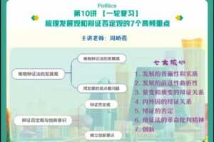 周峤矞 高三政治2021年秋季尖端班
