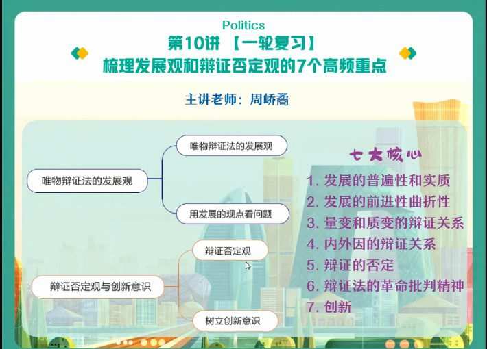 1643638951 周峤矞 高三政治2021年秋季尖端班