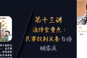 刘佳彬 高三政治2021年秋季新教材班 