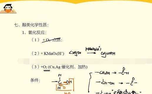 李霄君 高三化学2021年秋季班A+班 1 1644004216 李霄君 高三化学2021年秋季班A班