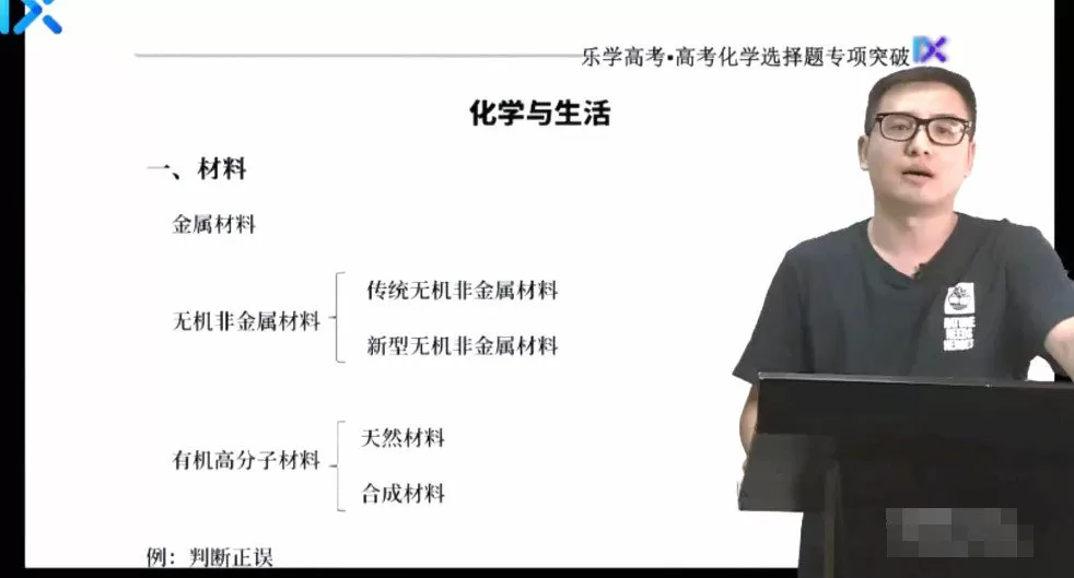 康永明 2022年高考化学专题系列课 1 1644229169 康永明 2022年高考化学专题系列课