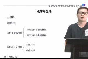 康永明 2022年高考化学专题系列课