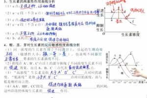 任春磊 2022年高考生物第二阶段