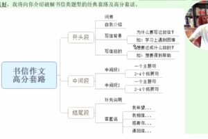 李辉 高三英语2021年秋季班