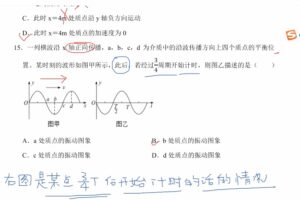 刘杰 高三物理2021年秋季腾飞班 