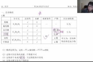 冷世强 高三化学2021年秋季班