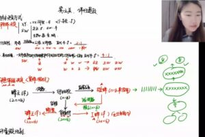 于佳卉 高三生物2021年秋季班