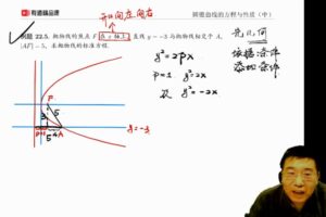 郭化楠 高三数学2021年秋季箐英班 