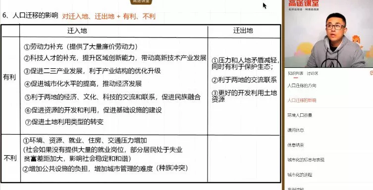 林萧 高三地理2021年秋季班新教材 1 1644685927 林萧 高三地理2021年秋季班新教材