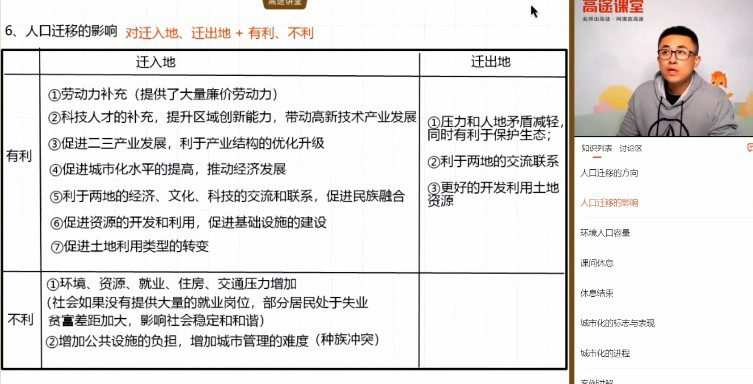 1644685927 林萧 高三地理2021年秋季班新教材