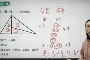 何俞霖 二年级数学培优2021年秋季班 