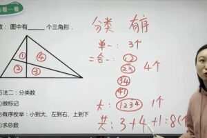 何俞霖 二年级数学培优2021年秋季班 