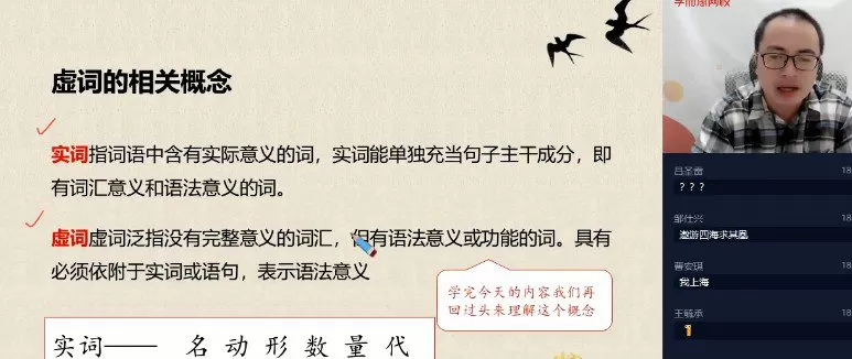 陆杰峰 初三语文2021年秋季目标阅读写作班 1 1644957606 陆杰峰 初三语文2021年秋季目标阅读写作班