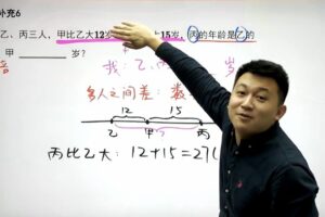 王睿 三年级数学培优2021年秋季班 