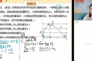 谢丽容 高三物理2021年秋季班 