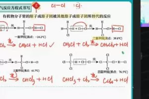 康冲 高一化学2022年寒假尖端班