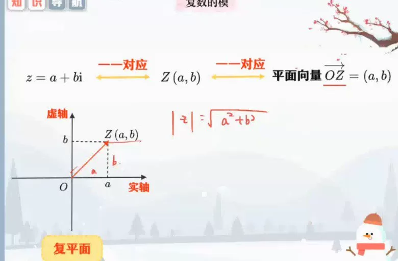 周永亮 高一数学2022年寒假尖端班 1 1645658522 周永亮 高一数学2022年寒假尖端班