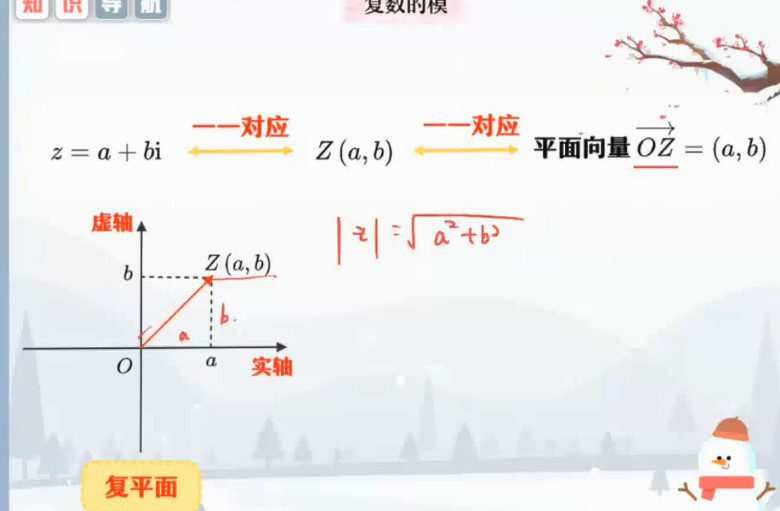 周永亮 高一数学2022年寒假尖端班 1 1645658522 周永亮 高一数学2022年寒假尖端班