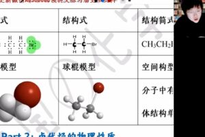 吕子正 高二化学2022年寒假班