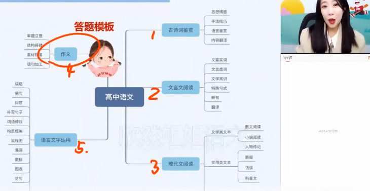 谢欣然 2022年高考语文作文专题课 1 1646493441 谢欣然 2022年高考语文作文专题课