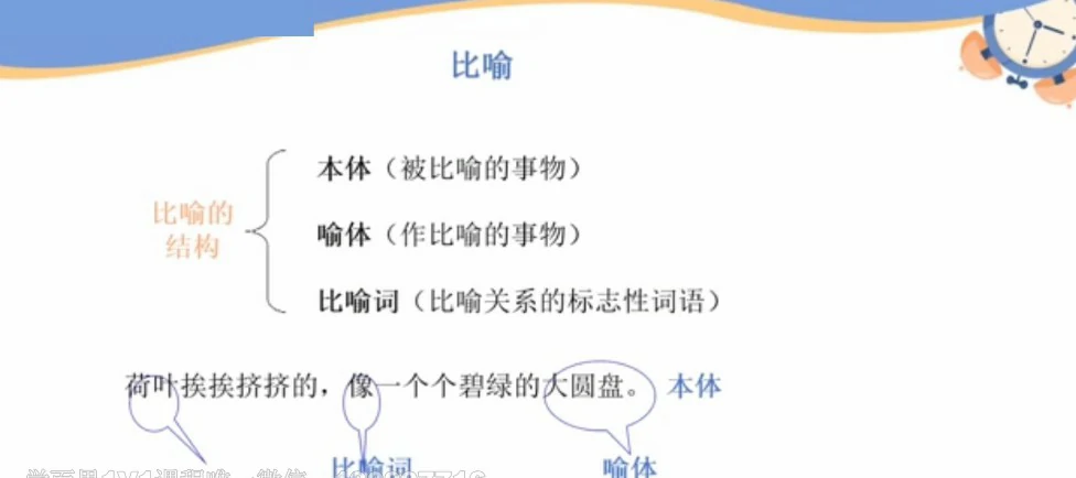 学而思1对1 小学作文分步训练 学而思1对1 小学作文分步训练