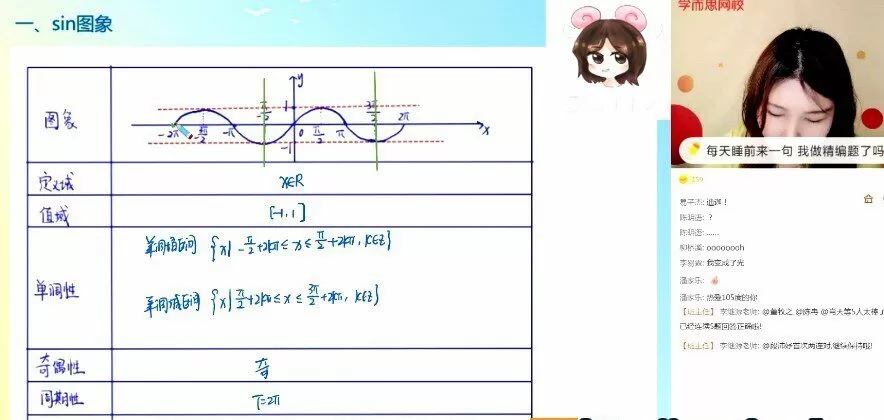 【2021-暑】高三数学目标S班孙墨漪【完结】