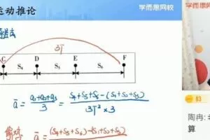 【2021-暑】高三目标A＋模型物理章进【完结】