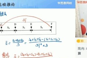 【2021-暑】高三目标A＋模型物理章进【完结】