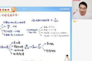 【2021-暑】高二物理目标S于亮【完结】