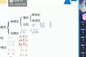 【2021-暑】初一数学目标A＋班朱韬【完结】