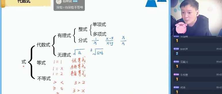 【2021-暑】初一数学目标A＋班朱韬【完结】