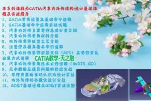 【捐赠[红包]39.90·《Z7813-天之融CATIA汽车内外饰结构设计基础教程及实战提升》】