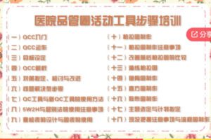 【18[红包]·S592218节，医院品管圈活动步骤与工具培训课程】