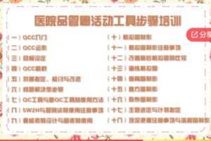 【18[红包]·S592218节，医院品管圈活动步骤与工具培训课程】