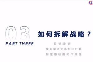 捐赠29.9[红包]·D0635-2023《腰部腿部三板斧》