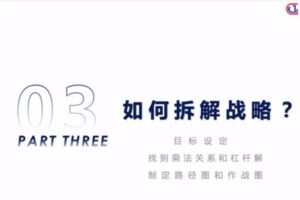 捐赠29.9[红包]·D0635-2023《腰部腿部三板斧》