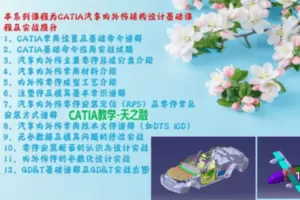 【捐赠39.9[红包]·《Z7813-天之融CATIA汽车内外饰结构设计基础教程及实战提升》】
